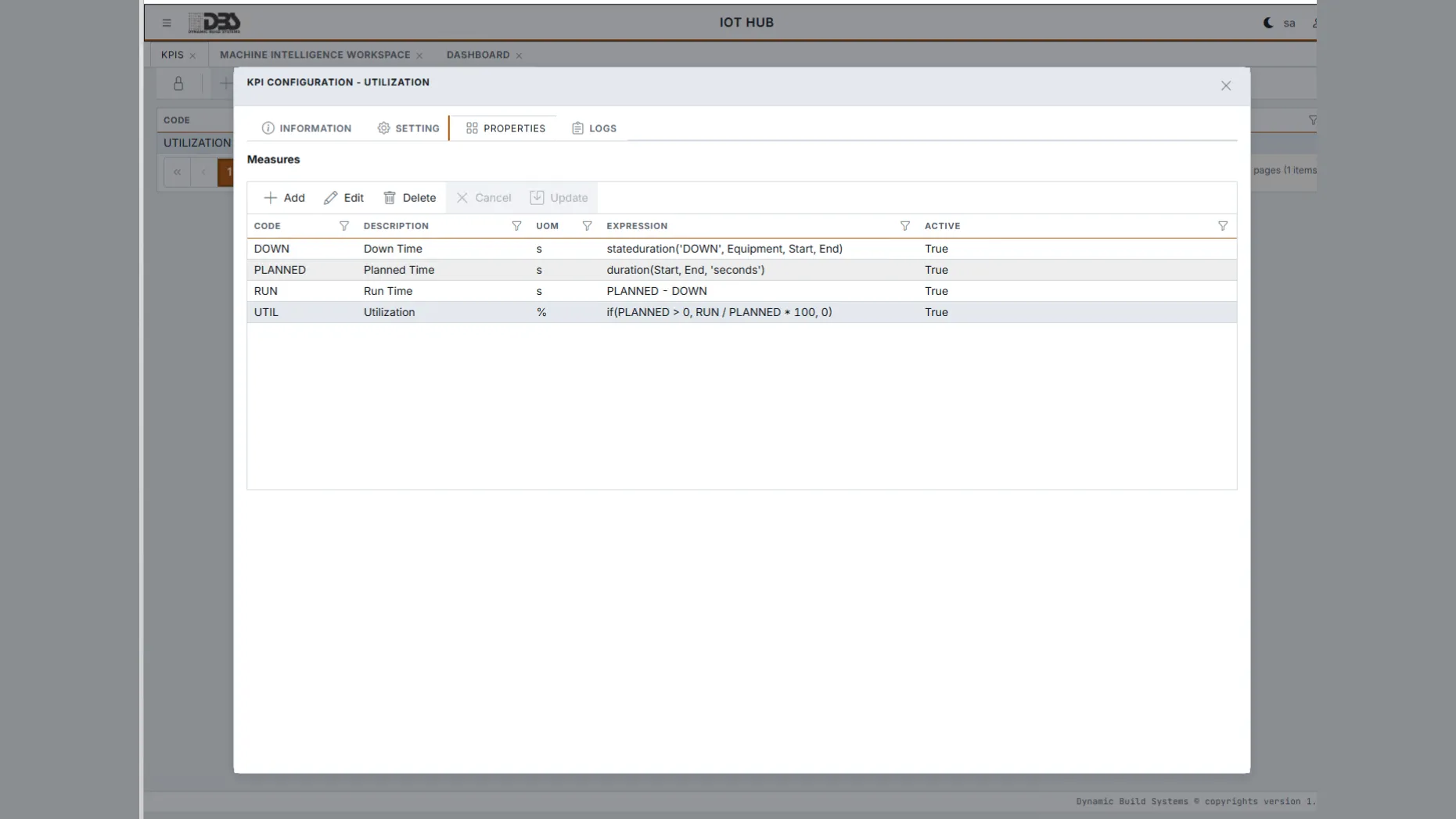 KPI expression editor with syntax highlighting, an autocomplete popup over the historian function catalogue and the grouped function list beside it