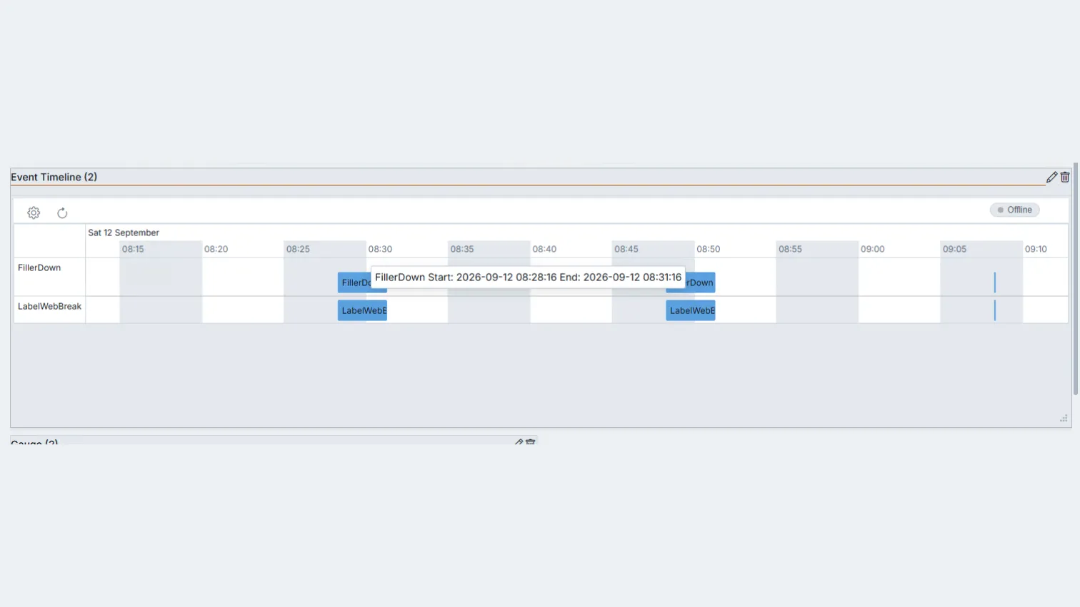 Equipment event timeline with completed and in-progress events stacked across five equipment lanes, an hour grid, the current-time marker and a tooltip on an unplanned stop