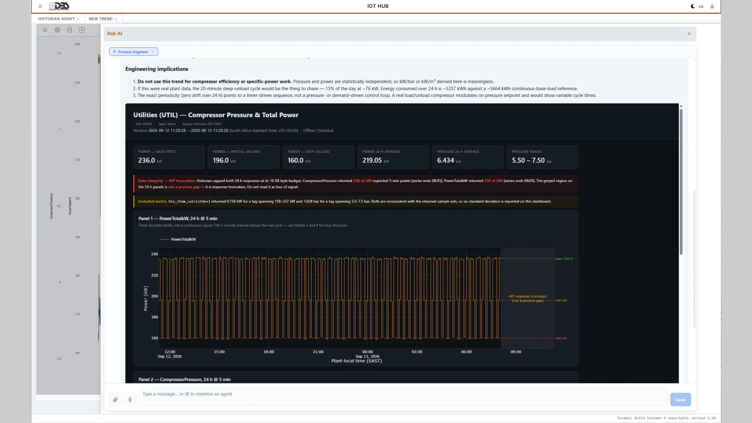 Ask AI panel beside a mill bearing-vibration trend, answering why vibration rose after 10:15 from the visible window with key figures and follow-up suggestions.